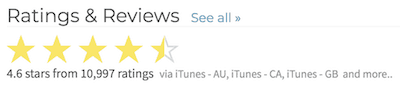 chartable reviews